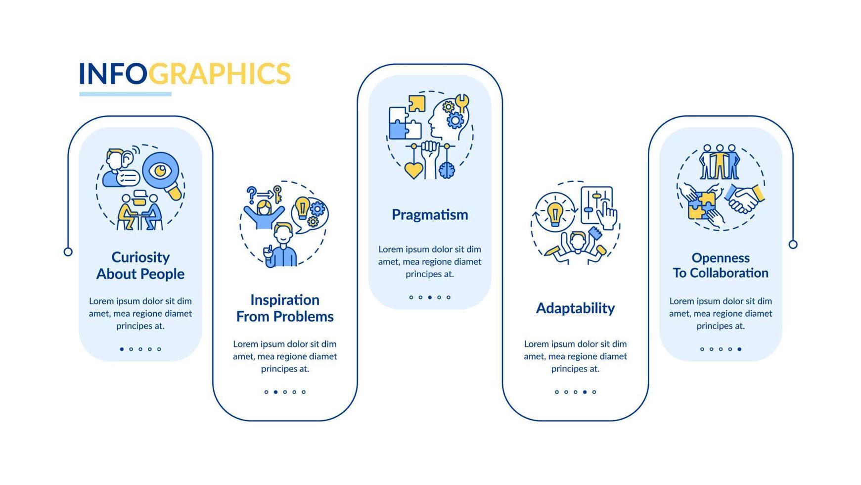 Social entrepreneurship features vector infographic template. Presentation outline design elements. Data visualization with 5 steps. Process timeline info chart. Workflow layout with line icons