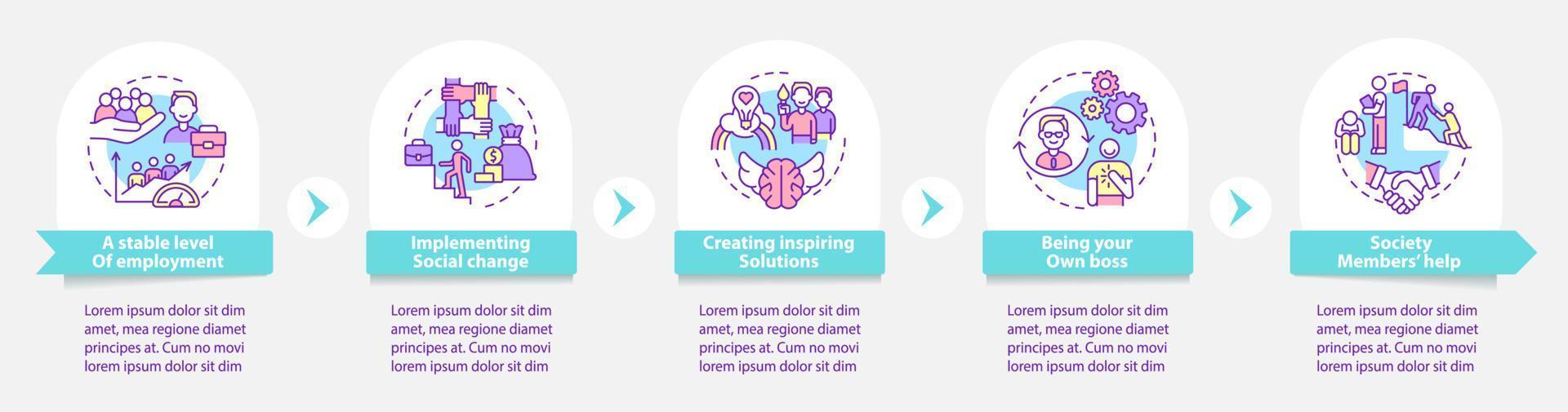 Advantages of social entrepreneurship vector infographic template. Presentation outline design elements. Data visualization with 5 steps. Process timeline info chart. Workflow layout with line icons