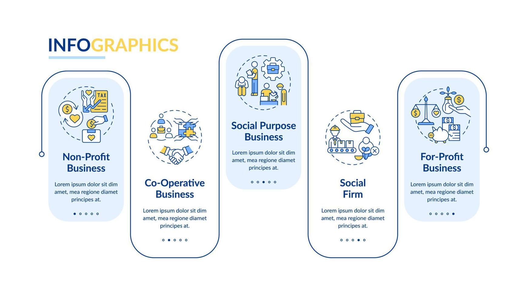 tipos de plantillas infográficas vectoriales de empresas sociales. elementos de diseño de esquema de presentación. visualización de datos con 5 pasos. gráfico de información de la línea de tiempo del proceso. diseño de flujo de trabajo con iconos de línea vector