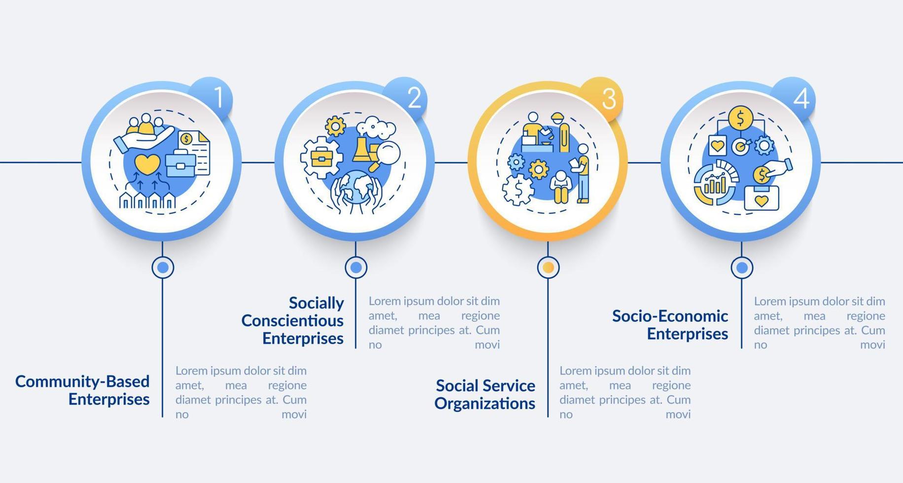 plantilla de infografía vectorial de enfoque de emprendimiento social. elementos de diseño de esquema de presentación. visualización de datos con 4 pasos. gráfico de información de la línea de tiempo del proceso. diseño de flujo de trabajo con iconos de línea vector