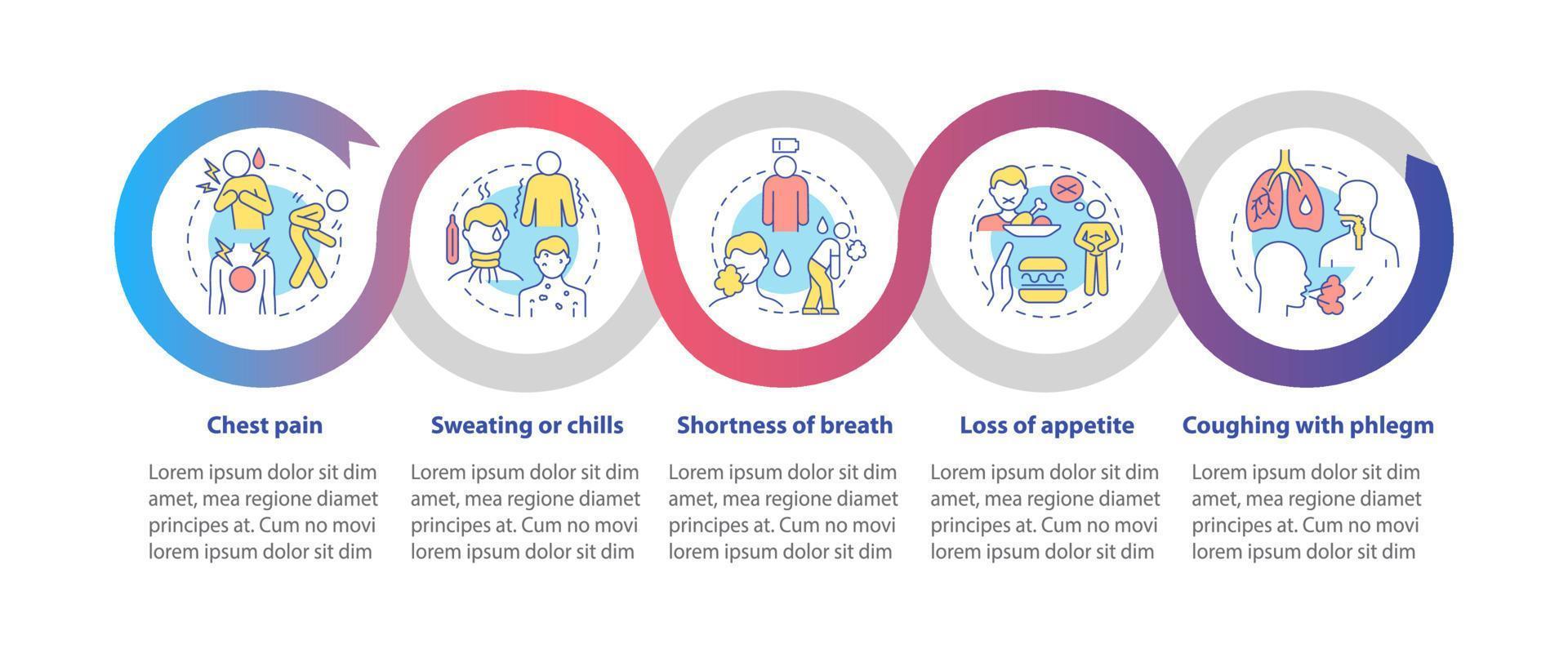 detección de signos de neumonía plantilla infográfica vectorial. elementos de diseño de esquema de presentación de dolor de pecho. visualización de datos con 5 pasos. gráfico de información de la línea de tiempo del proceso. diseño de flujo de trabajo con iconos de línea vector