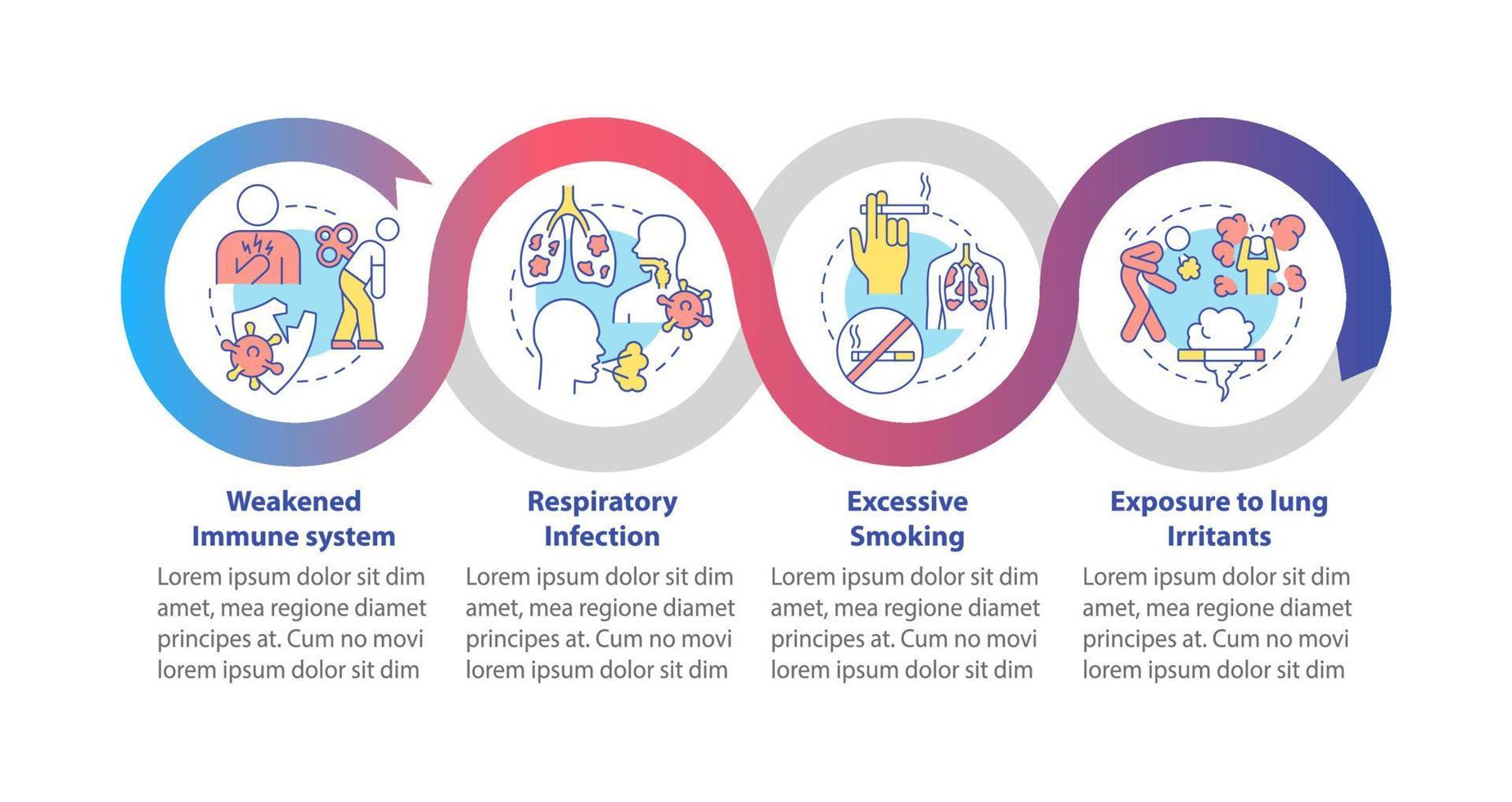 Risk of developing pneumonia vector infographic template. Infections presentation outline design elements. Data visualization with 4 steps. Process timeline info chart. Workflow layout with line icons