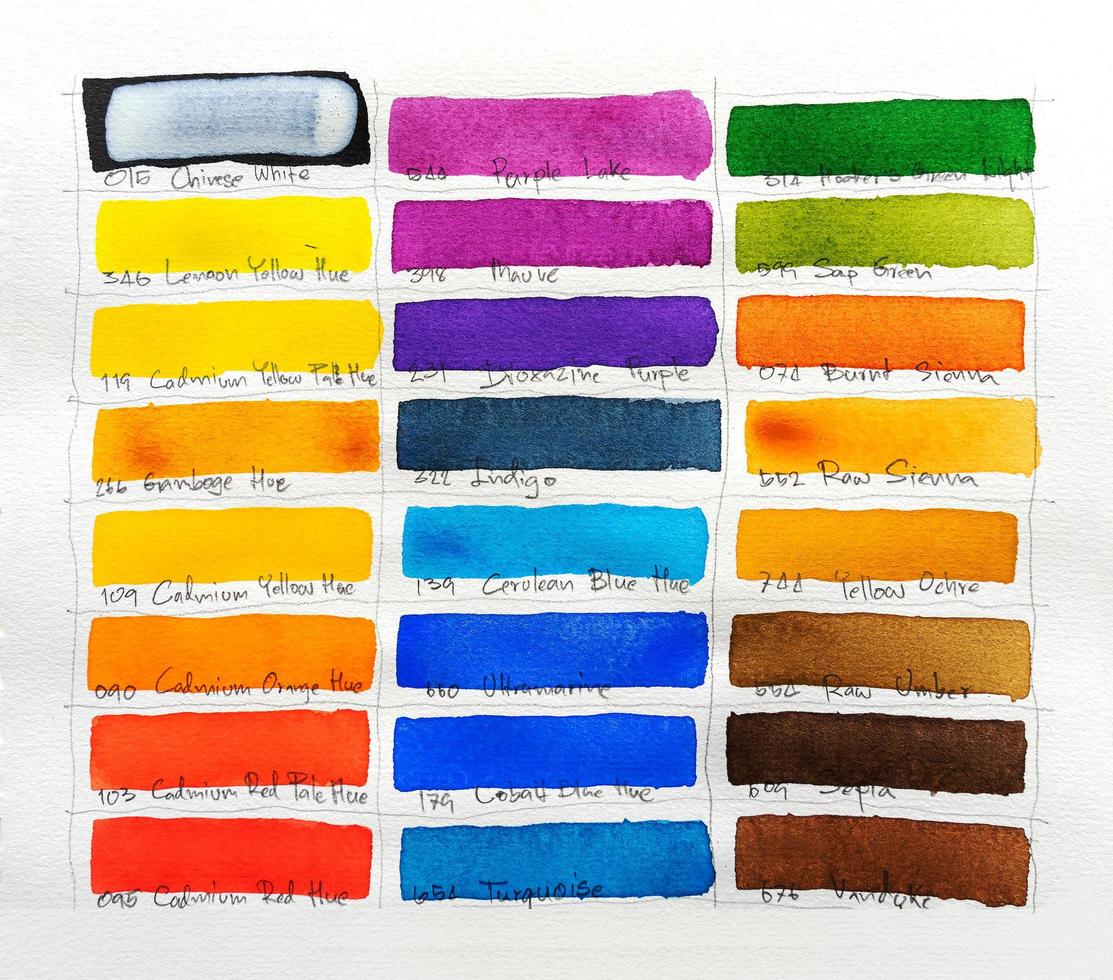 Colorful watercolor brush strokes background isolated on white. Set of watercolor brush stripes. Ink strokes. Flat kind brush stroke. photo