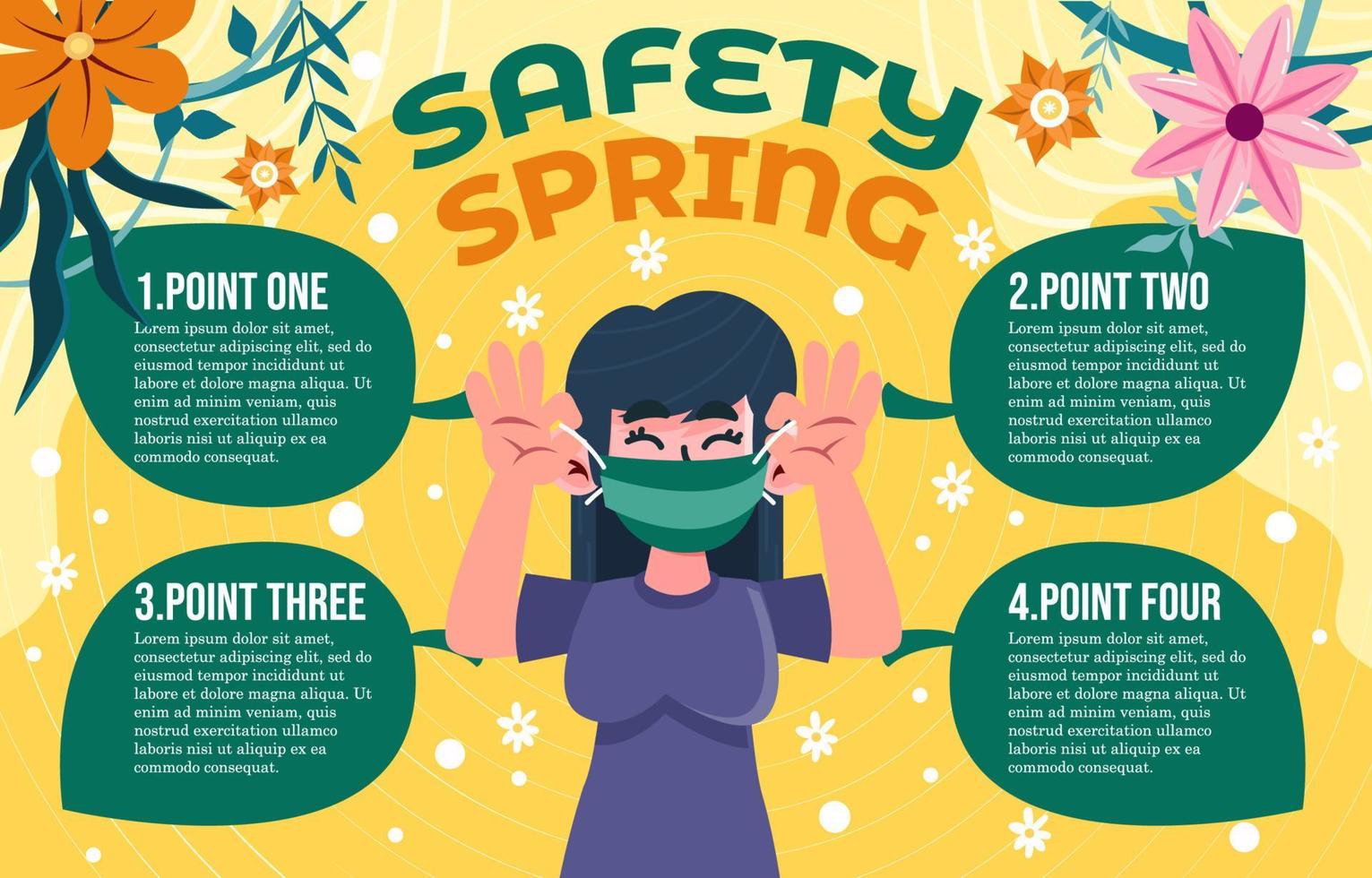 Safety Spring  Procedure Infographic vector