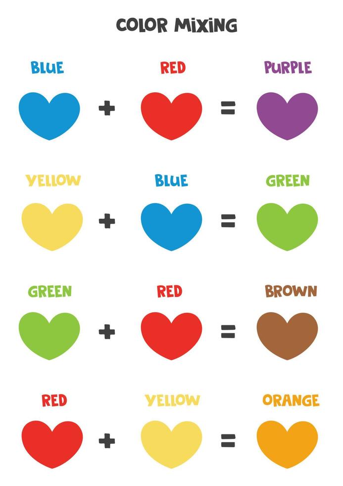 Mixing Colors Chart For Kids