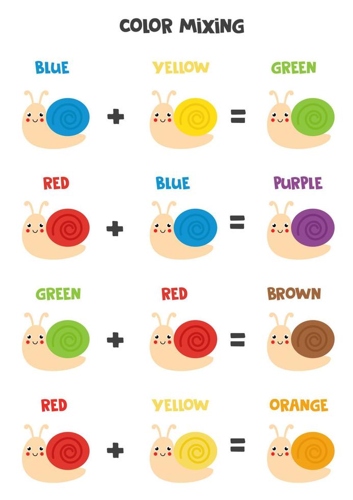  esquema de mezcla de colores para niños. colores primarios y secundarios.   Vector en Vecteezy