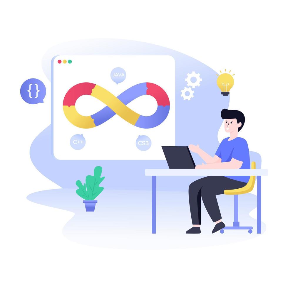 A trendy vector of web design, character illustration