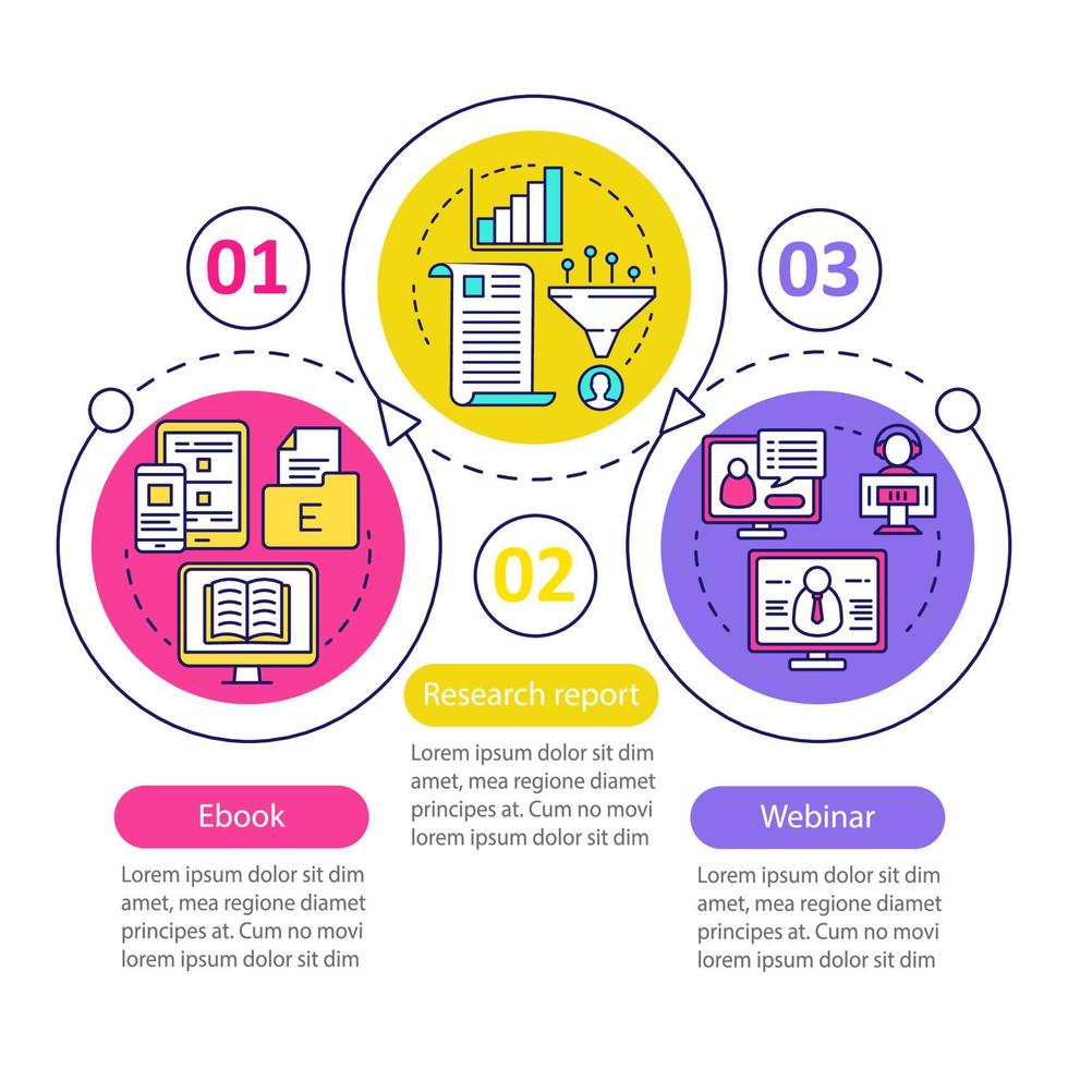 Consideration content vector infographic template. Business presentation design elements. Data visualization with three steps and options. Process timeline chart. Workflow layout with linear icons