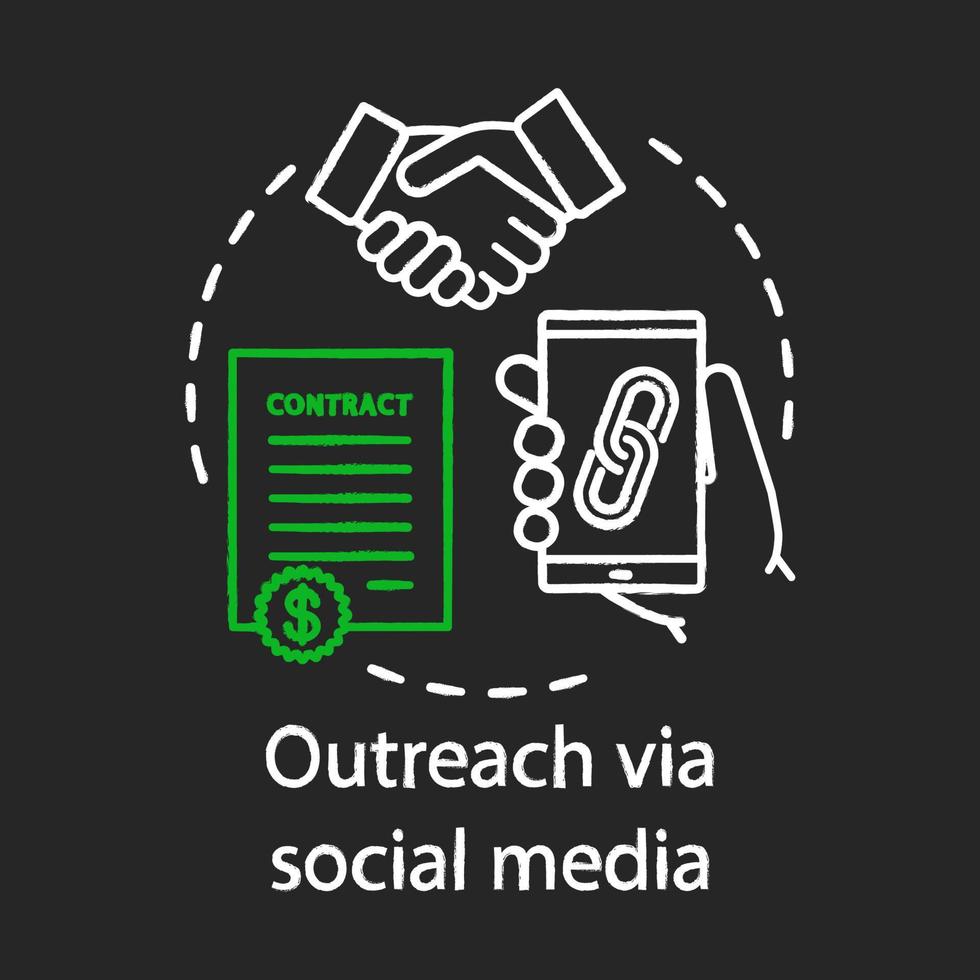 Outreach via social media chalk concept icon. Social networks idea. Online PR. Brand and content awareness. Build new relationships. Vector isolated chalkboard illustration