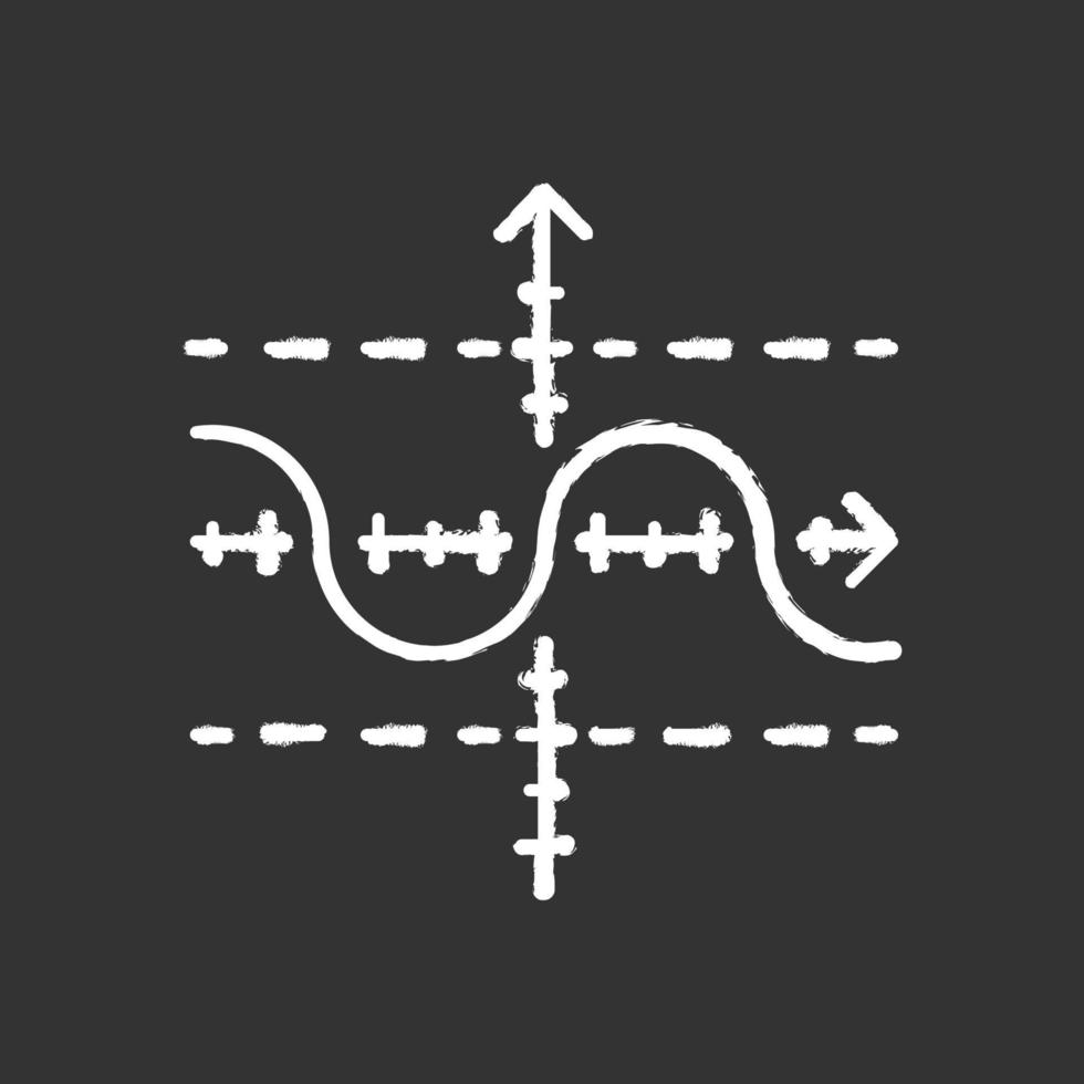 Function graph chalk icon. Duplicate function. Sinusoid. Sine curve. Diagram. Math graph. Acoustic, light wave. Symbolic representation of information. Isolated vector chalkboard illustration