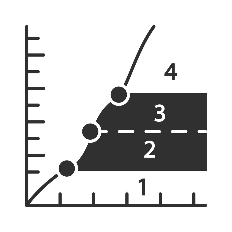 icono de glifo de diagrama de fase. limita la representación gráfica de la estabilidad de la sustancia. ciencia de los Materiales. física, matemáticas. símbolo de la silueta. espacio negativo. ilustración vectorial aislada vector