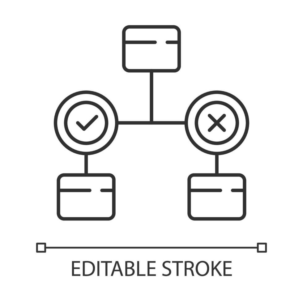 icono lineal del diagrama de decisión. diagrama de bloques soluciones de problemas la investigación de operaciones. árbol de decisión. administración. ilustración de línea delgada. símbolo de contorno dibujo de contorno aislado vectorial. trazo editable vector