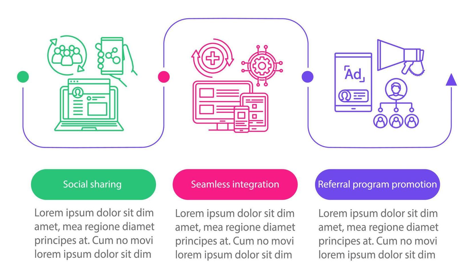 Referral program key items vector infographic template. Business presentation design elements. Data visualization with five steps and options. Process timeline chart. Workflow layout with linear icons