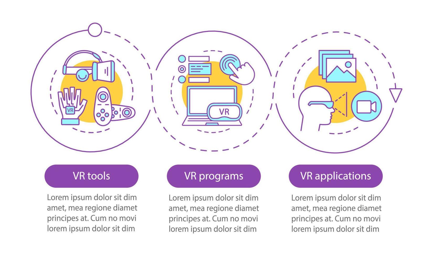 Virtual reality vector infographic template. VR applying, tools, programs. Data visualization with five steps and option. Process timeline chart. Workflow layout with icons