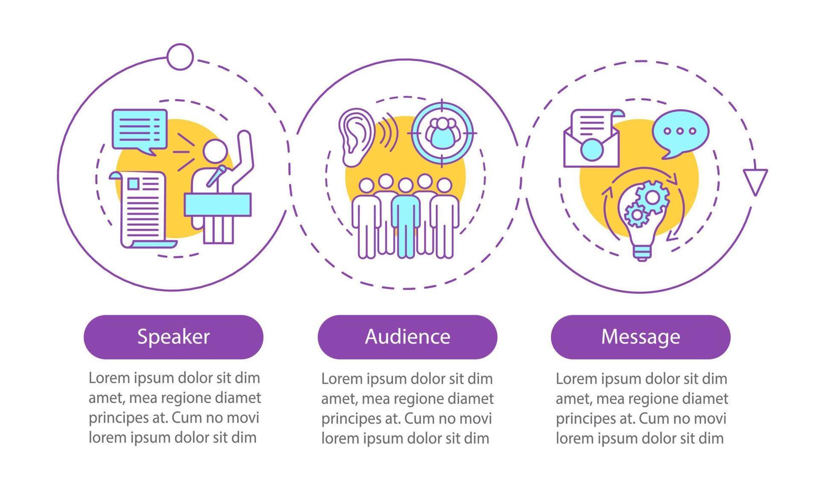 Rhetorical triangle vector infographic template. Speaker, audience, message. Data visualization with three steps and option. Process timeline chart. Workflow layout with icons