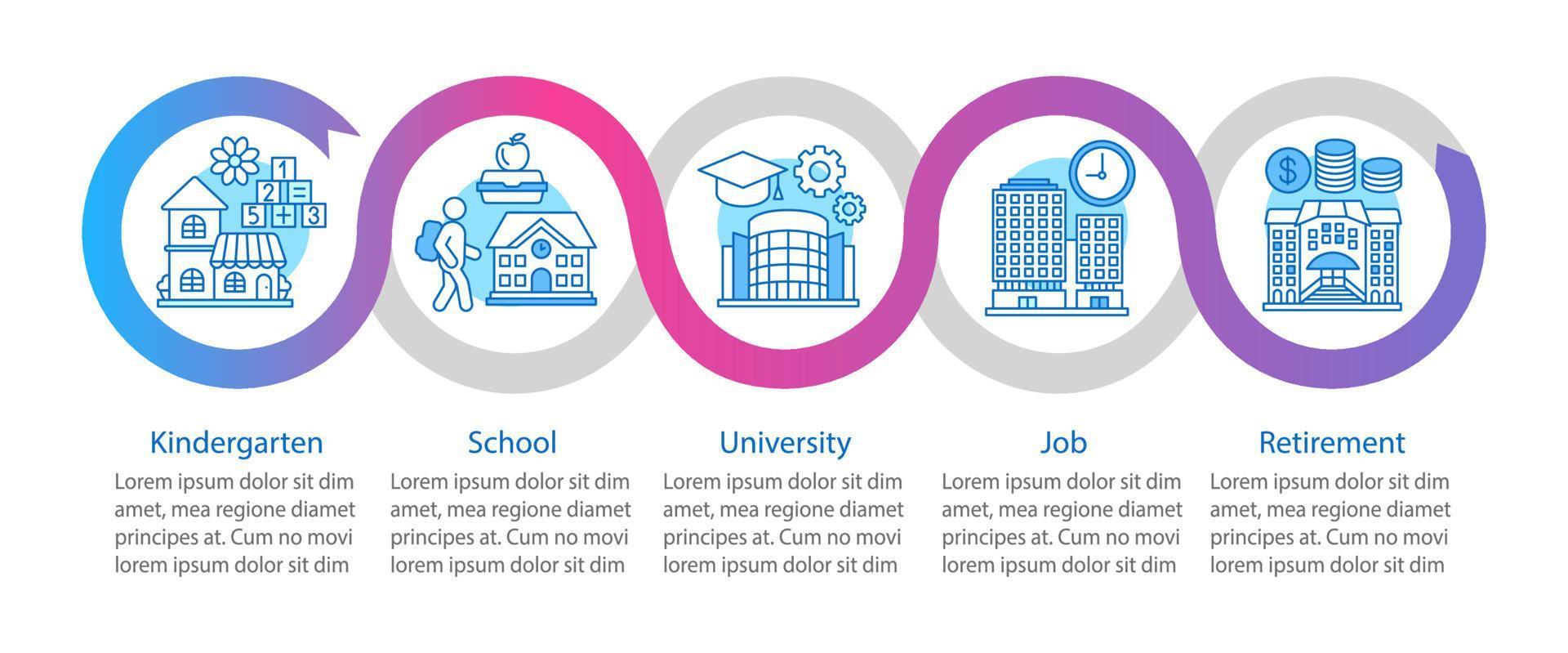 Person life vector infographic template. Business presentation design. Kindergarten, school, university, job, retirement. Data visualization steps and options. Process timeline chart. Workflow layout