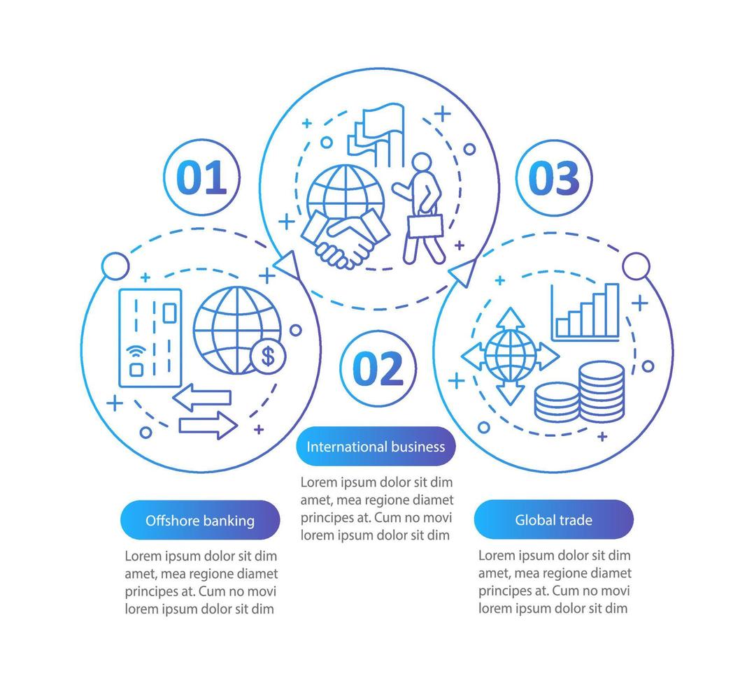 Offshore banking vector infographic template. International business, global trade, finance management. Data visualization with three steps, options. Process timeline chart. Workflow layout with icons