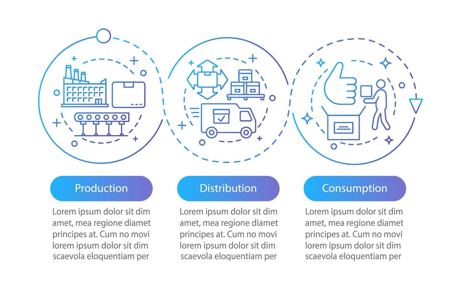 Industrial sector vector infographic template. Manufacturing. Production, distribution, consumption. Data visualization with three steps and options. Process timeline chart. Workflow layout with icons