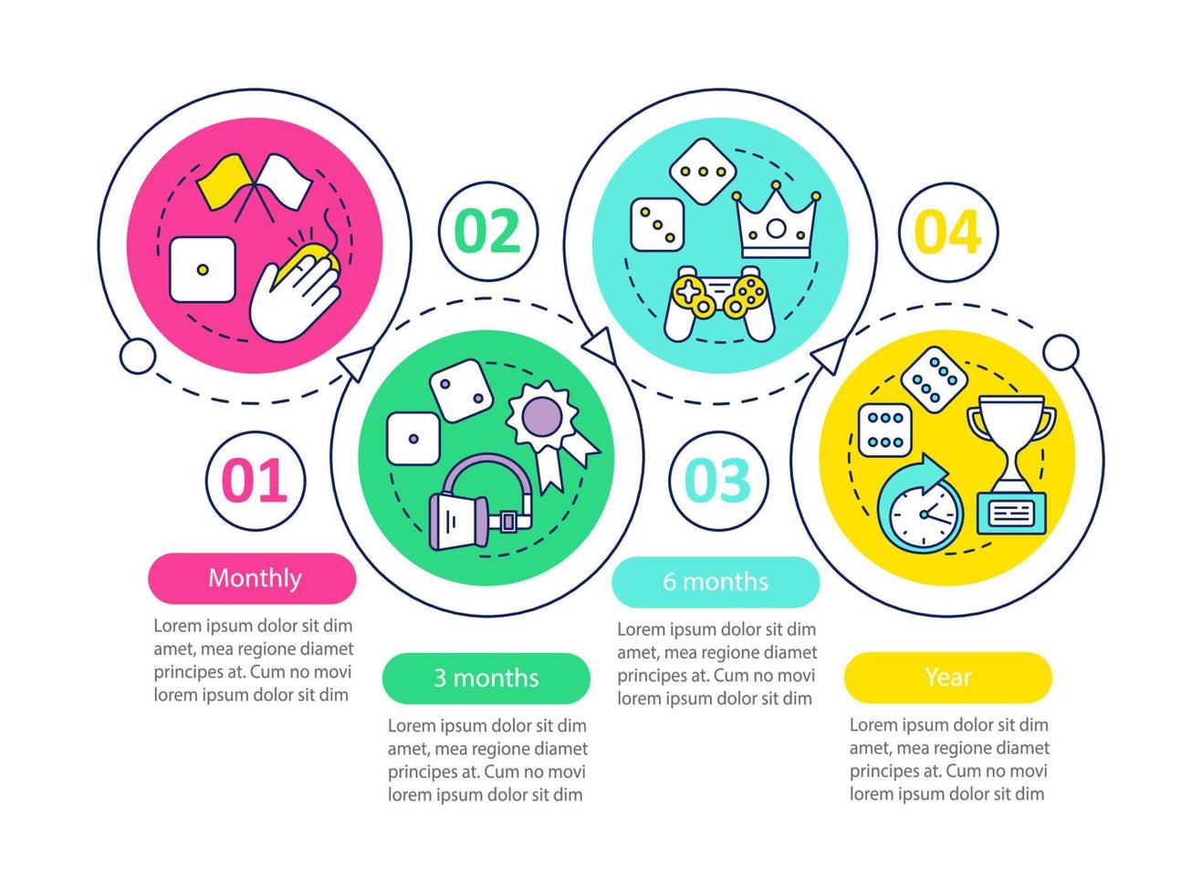 plantilla infográfica vectorial de suscripción de juegos. paga para jugar. realidad virtual, planes tarifarios de juegos de azar. visualización de datos con cuatro pasos y opciones. gráfico de línea de tiempo del proceso. diseño de flujo de trabajo con iconos vector