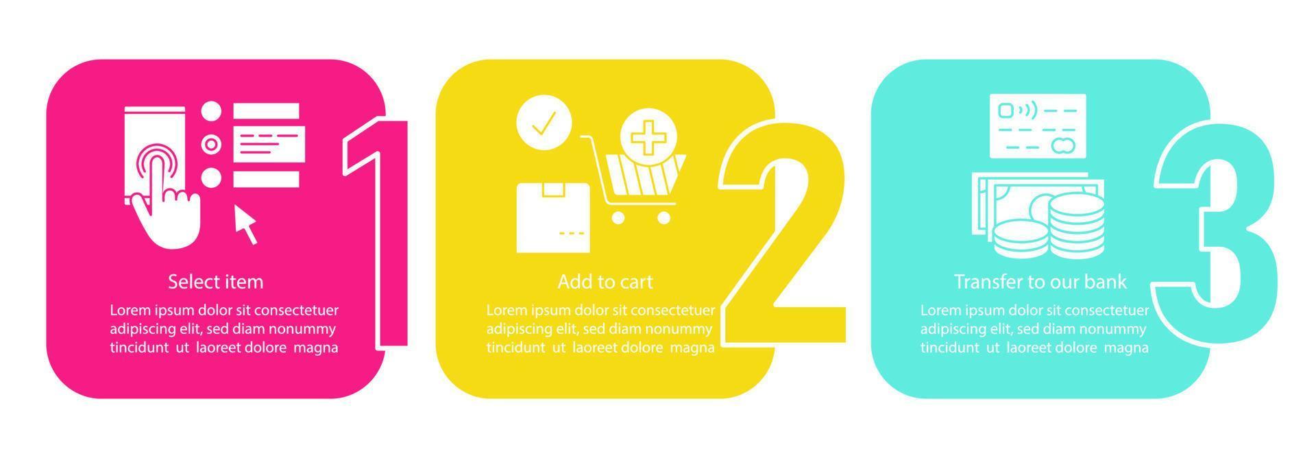 Online shopping vector infographic template. Digital purchase. Select items, add to cart, payment. Data visualization with three steps and options. Process timeline chart. Workflow layout with icons