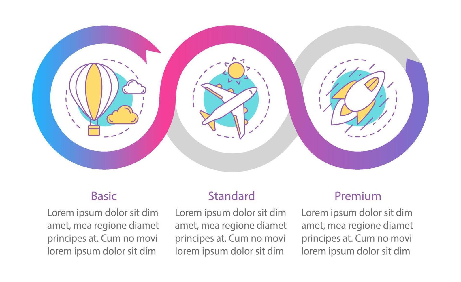 Business programs tariff plans vector infographic template. Basic, standard, premium delivery service. Data visualization with three steps, options. Process timeline chart. Workflow layout with icons