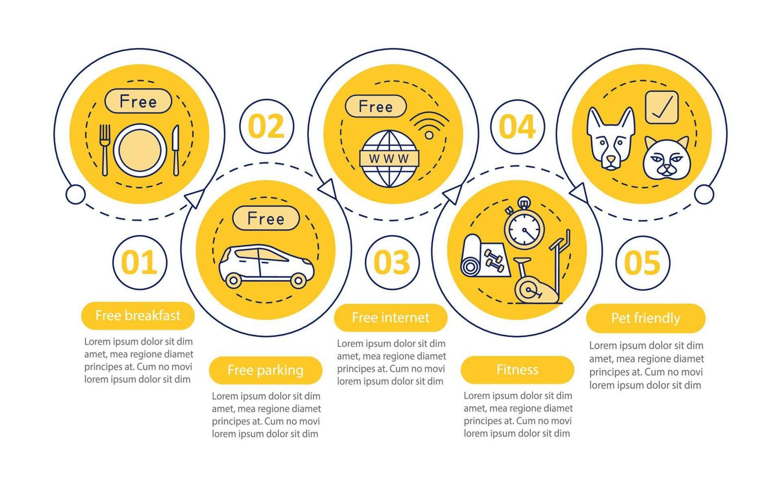 Hotel amenities vector infographic template. Room facilities and services. Business presentation design elements. Data visualization with steps and options. Process timeline chart. Workflow layout