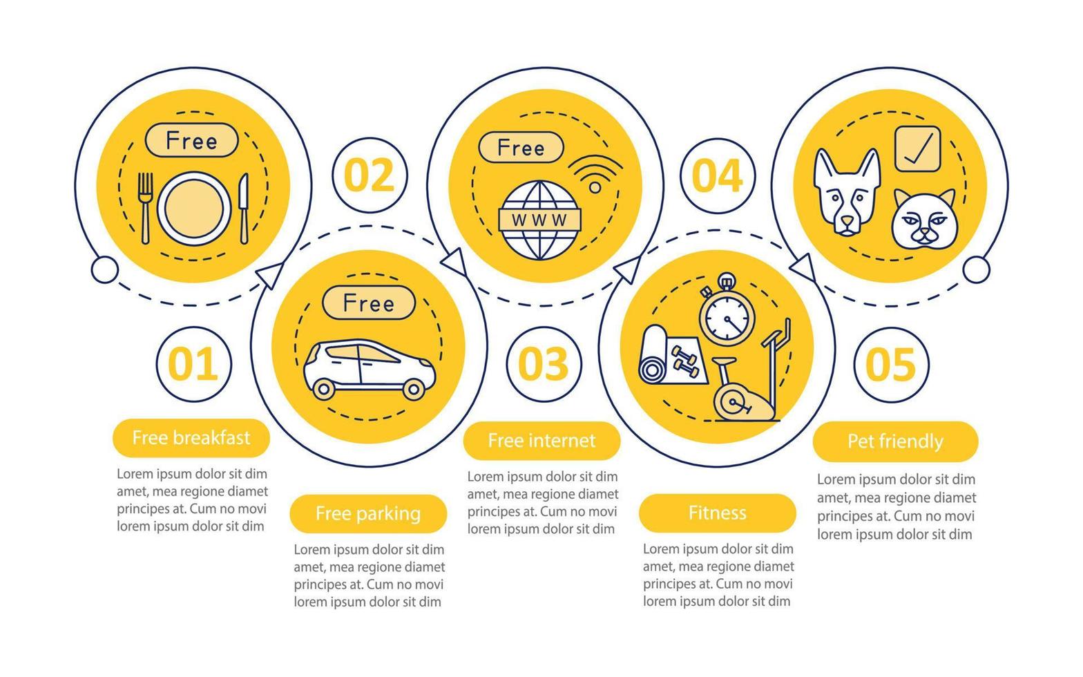 Plantilla de infografía vectorial de servicios de hotel. instalaciones y servicios de la habitación. elementos de diseño de presentación de negocios. visualización de datos con pasos y opciones. gráfico de línea de tiempo del proceso. diseño de flujo de trabajo vector