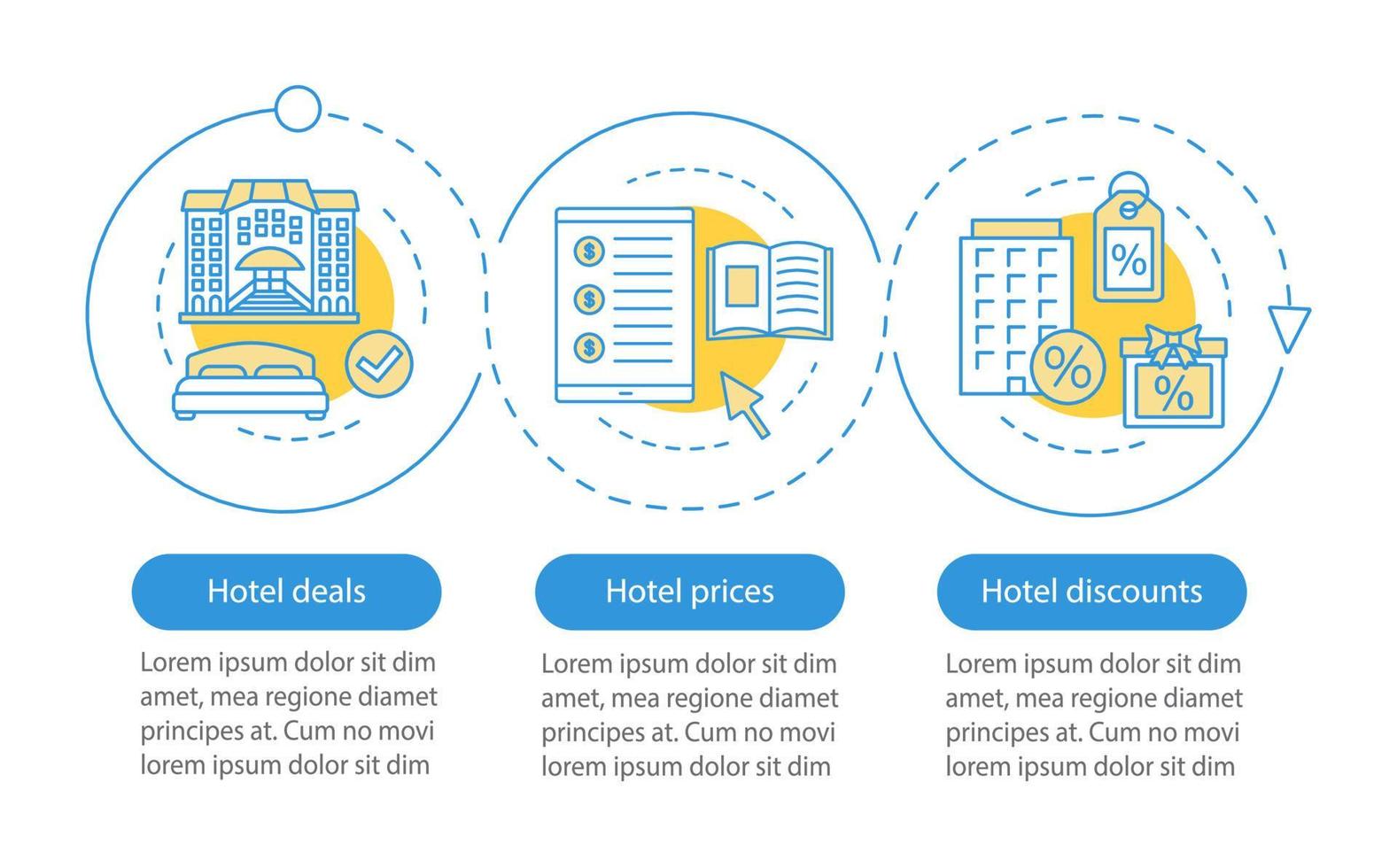 Hotel online booking vector infographic template. Business presentation design elements. Data visualization with three steps and options. Process timeline chart. Workflow layout with linear icons