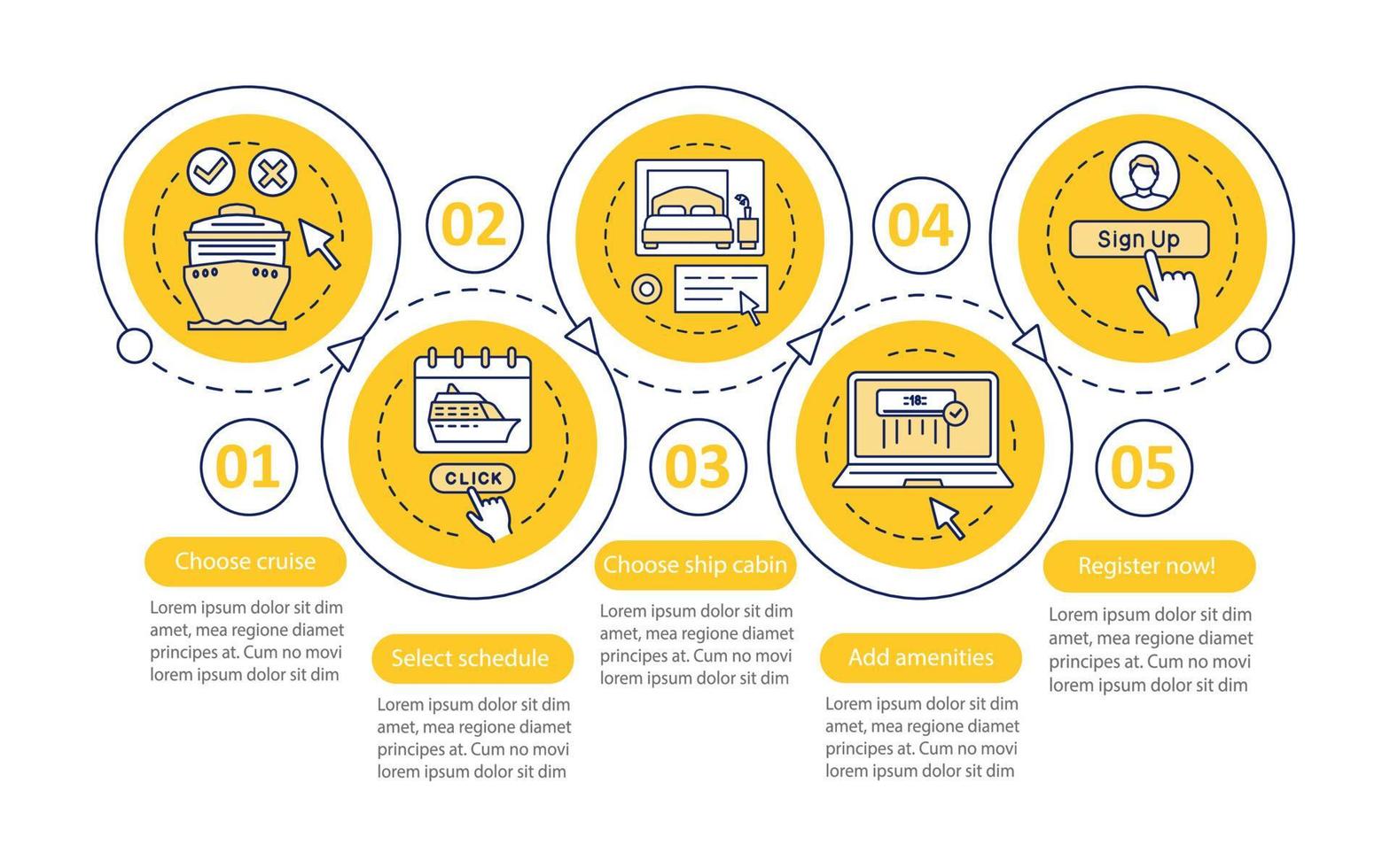 Online cruise booking vector infographic template. Choose schedule, add amenities. Business presentation design element. Data visualization with steps, options. Process timeline chart. Workflow layout