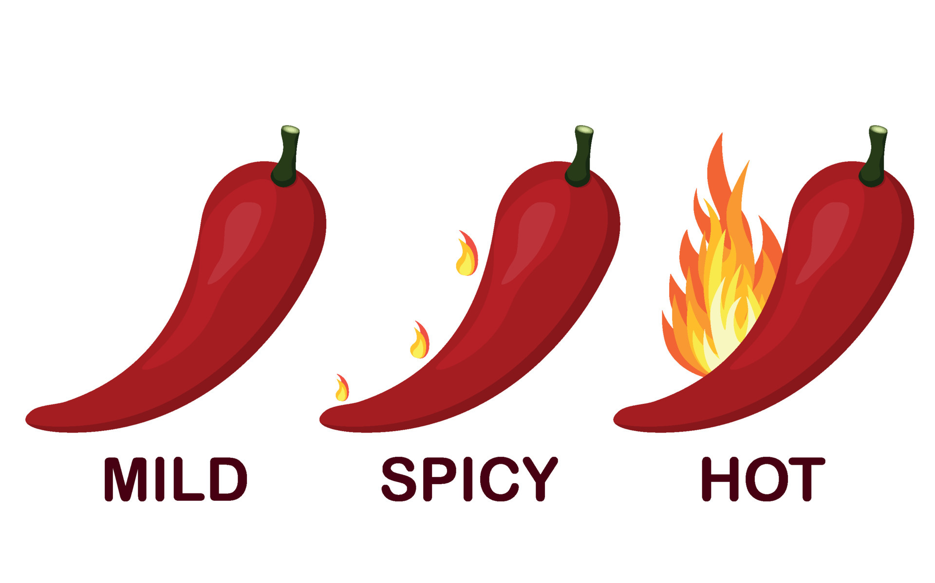 Hot chili pepper level labels. Vector spicy food soft and very spicy