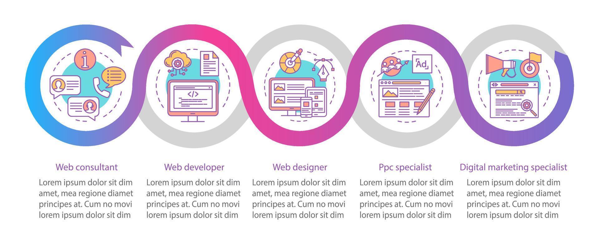 Web consulting services vector infographic template. Business presentation design elements. Data visualization with 5 steps and options. Process timeline chart. Workflow layout with linear icons