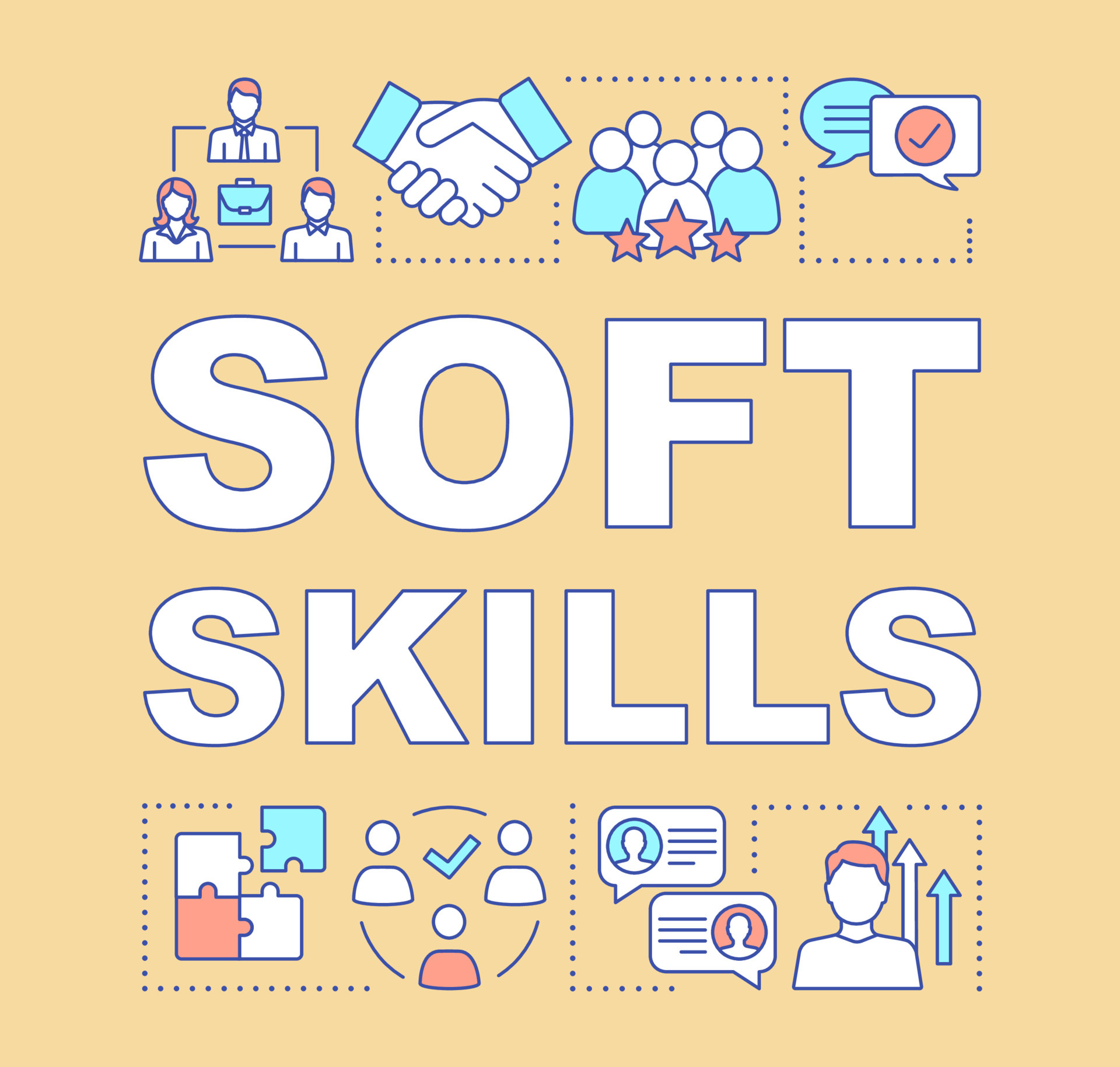 Soft skills word concepts banner. Teamwork idea, personal growth