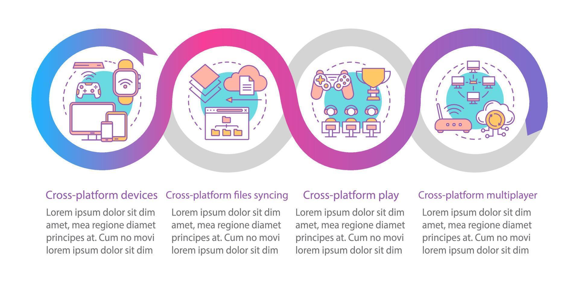 Cross platform devices vector infographic template. Business presentation design elements. Data visualization with four steps and options. Process timeline chart. Workflow layout with linear icons