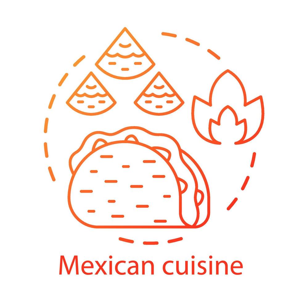 Mexican cuisine concept icon. Chili fast food. Hispanic streetfood. Mexico tortilla dishes. Spicy taco and nachos idea thin line illustration. Vector isolated outline drawing. Editable stroke