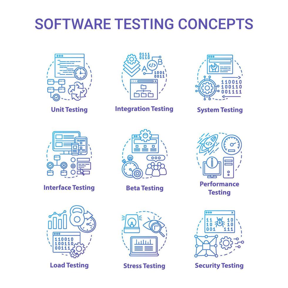 Software testing concept icons set. System perfomance verification idea thin line illustrations. Program development stages. Reliability, stability. Vector isolated outline drawings. Editable stroke