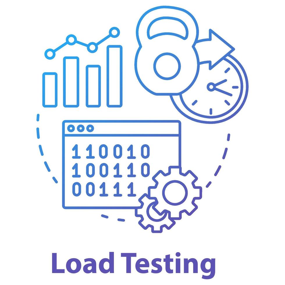 Load testing concept icon. Software development stage idea thin line illustration. System perfomance at different conditions. Non-functional testing. Vector isolated outline drawing