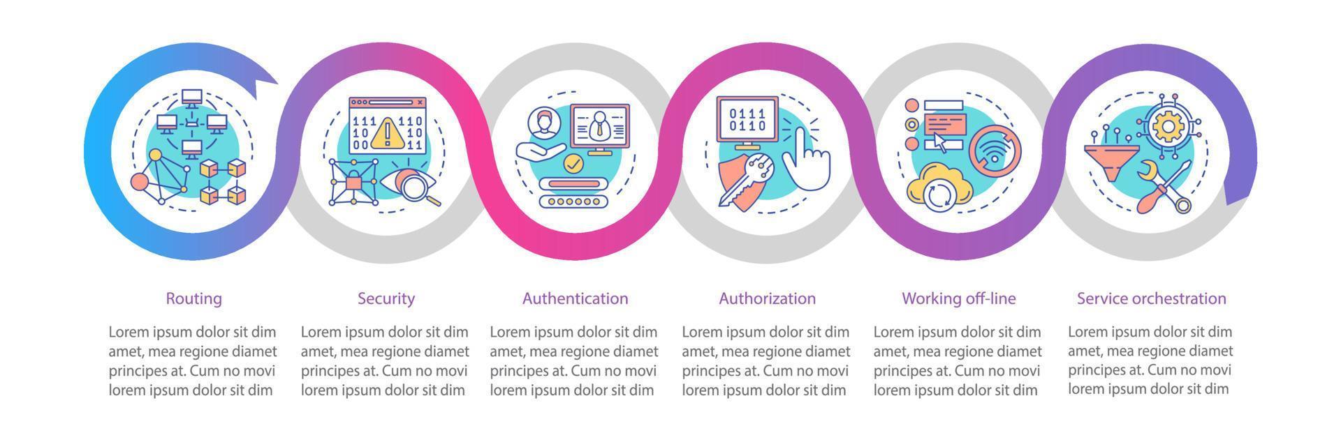 plantilla de infografía de vector de desarrollo de aplicaciones. elementos de diseño de presentación de negocios. visualización de datos con cuatro pasos y opciones. gráfico de la línea de tiempo del proceso. diseño de flujo de trabajo con iconos lineales