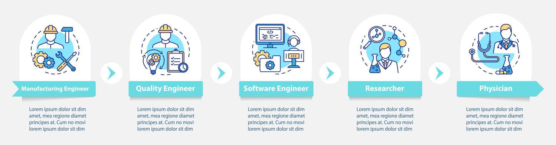 Bioengineering jobs vector infographic template. Physician. Business presentation design elements. Data visualization, five steps and options. Process timeline chart. Workflow layout with linear icons