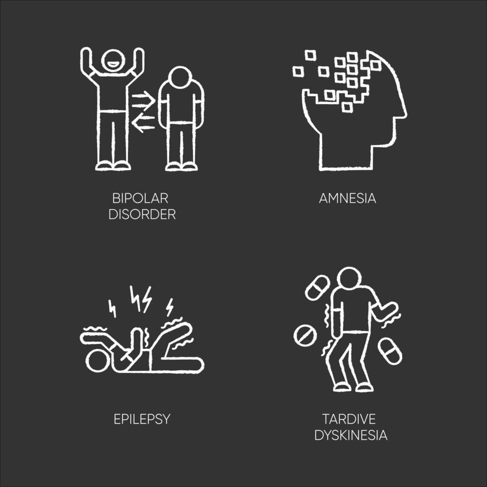 Mental disorder chalk icons set. Manic and depressive episodes. Bipolar personality disorder. Amnesia. Memory loss. Epileptic seizure. Tardive dyskinesia. Isolated vector chalkboard illustrations