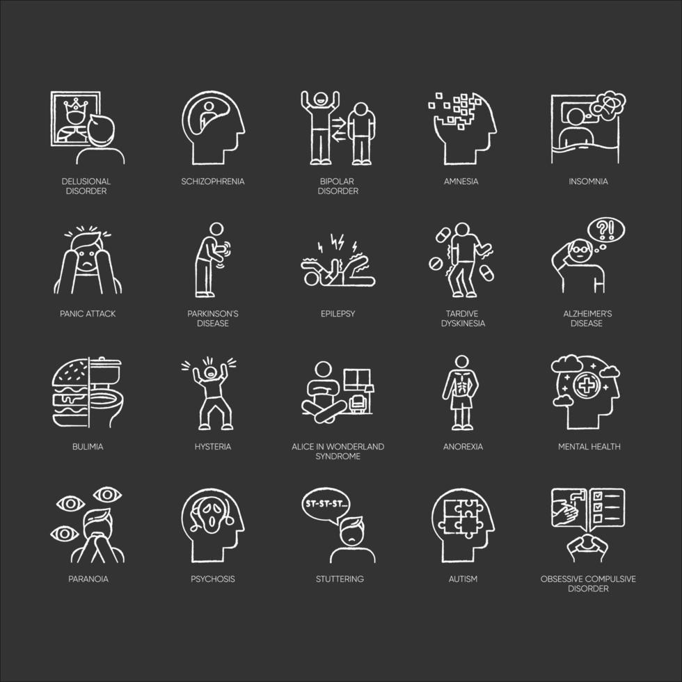 Mental disorder chalk icons set. Delusions, schizophrenia. Amnesia, insomnia. Bipolar disorder. Bulimia, anorexia. Autism. Obsessive-compulsive syndrome. Isolated vector chalkboard illustrations