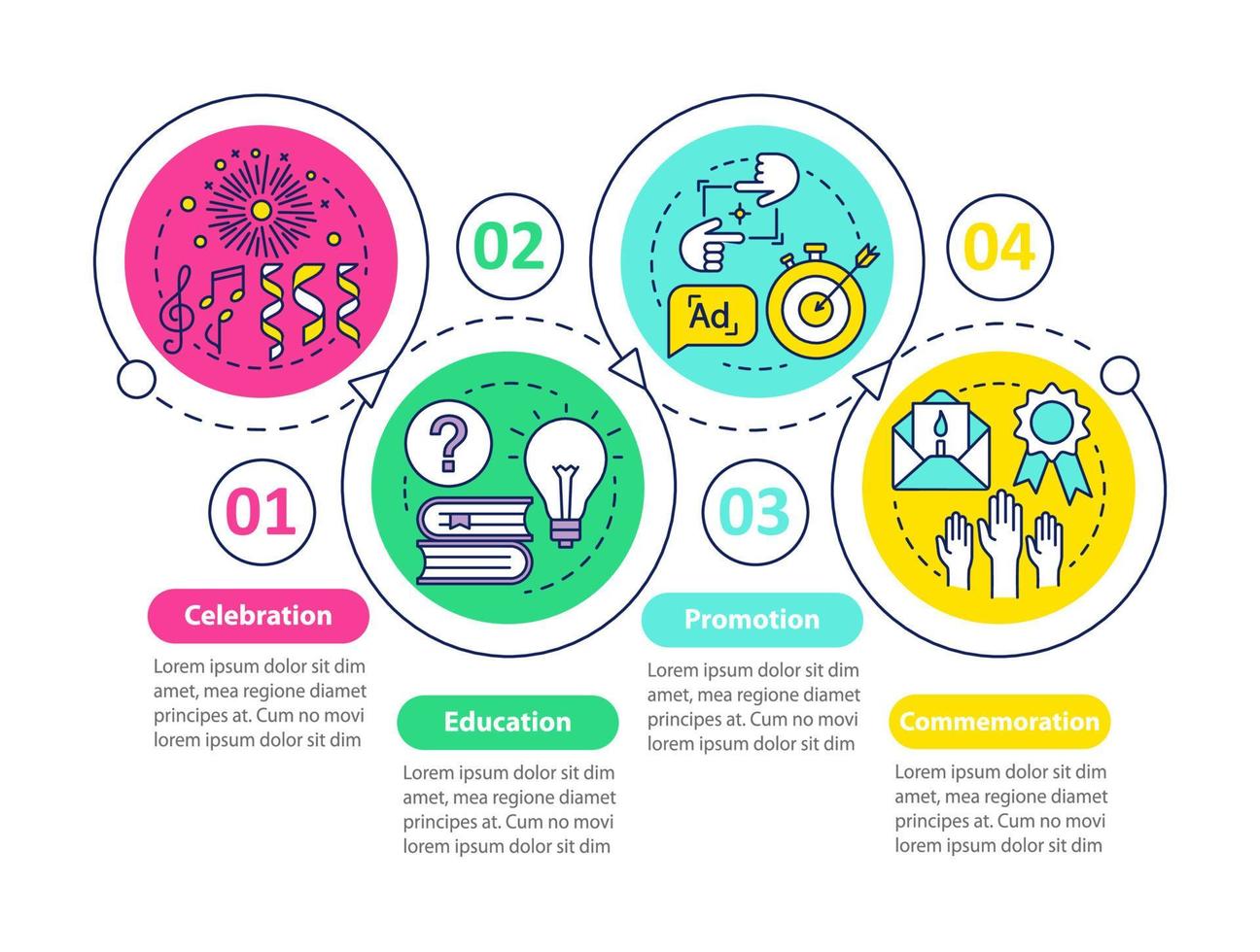 Event purposes vector infographic template. Celebration, education, promotion, commemoration. Data visualization with four steps and options. Process timeline chart. Workflow layout with linear icons