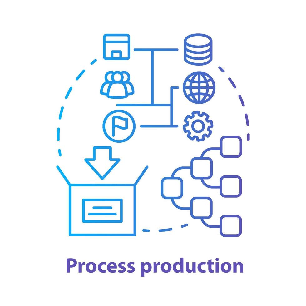 Process production blue concept icon. Manufacturing operations management idea thin line illustration. Job production steps. Machinery and manpower. Vector isolated outline drawing. Editable stroke