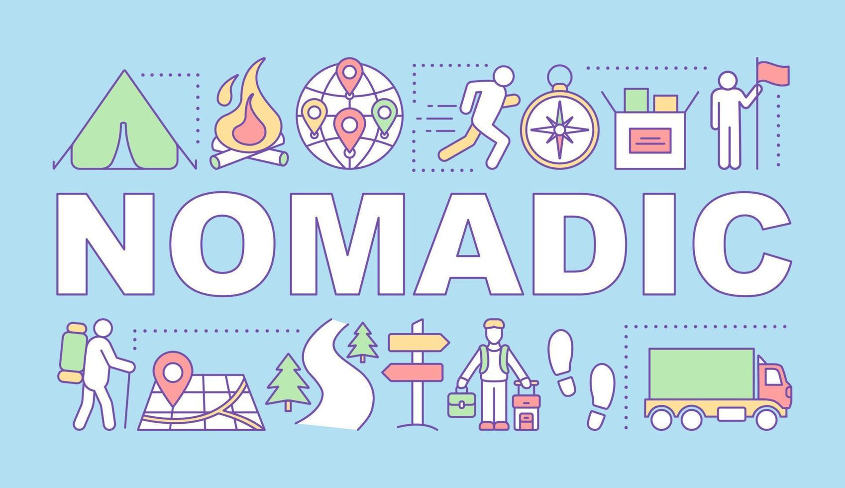 Nomadic word concepts banner. Moving from place to place. Living with no permanent residence. Presentation, website. Isolated lettering typography idea with linear icons. Vector outline illustration