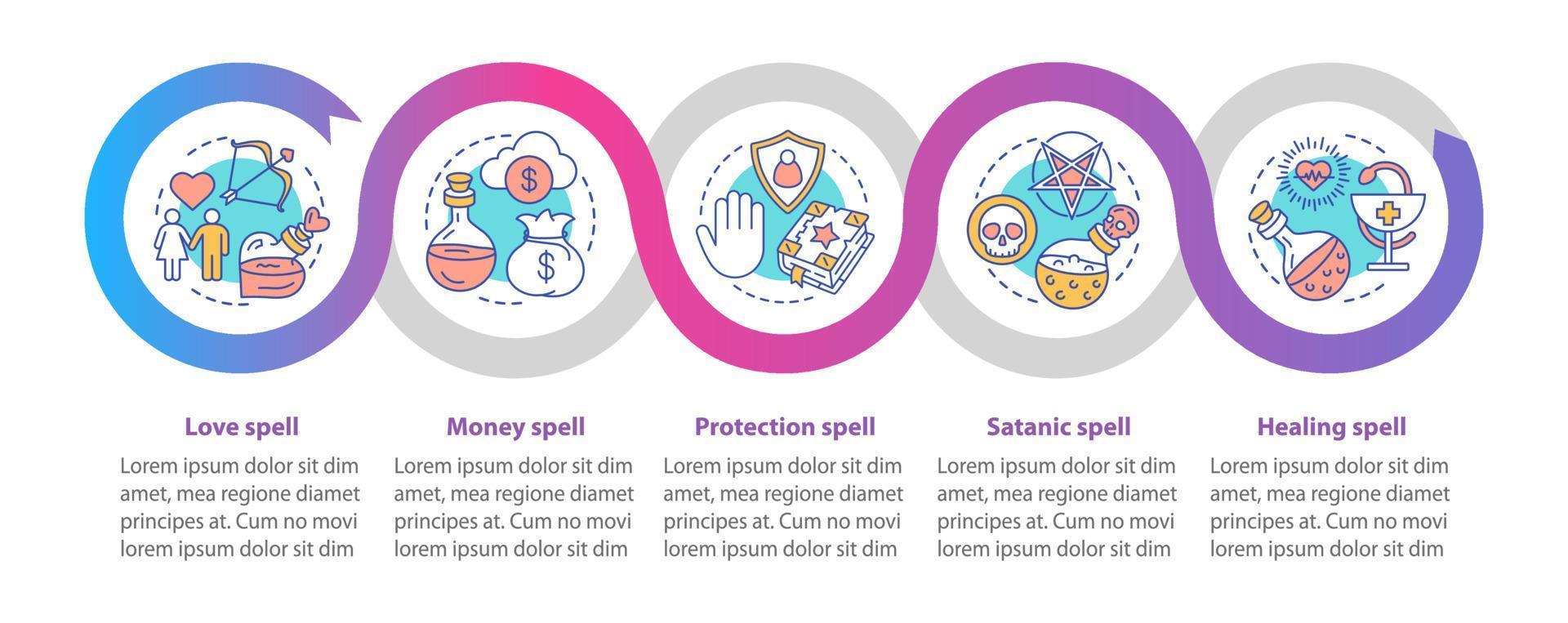 Magic spells vector infographic template. Business presentation design elements. Data visualization with five steps and options. Process timeline chart. Workflow layout with linear icons