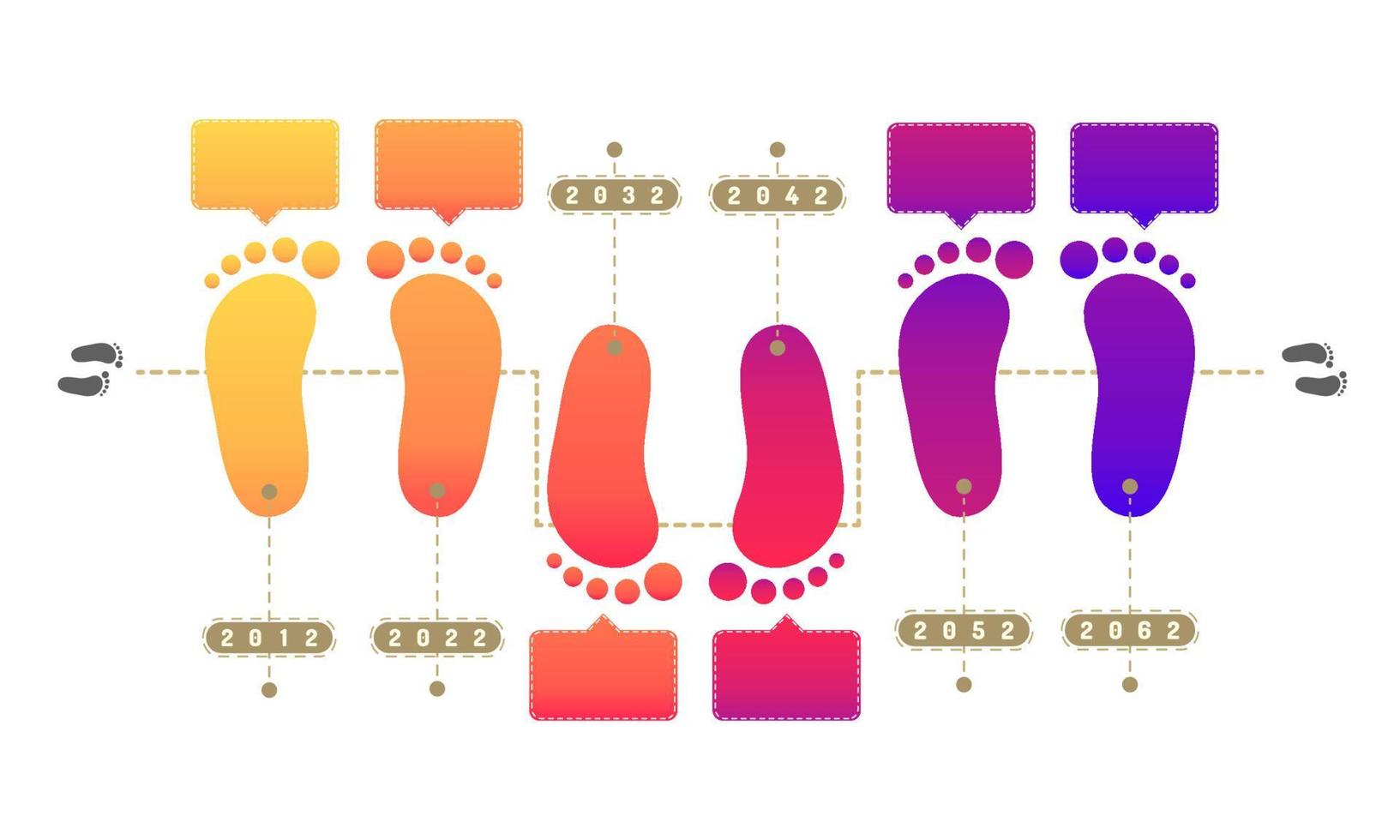 big couple footprint way roadmap timeline elements with markpoint graph think search gear target icons. vector illustration eps10