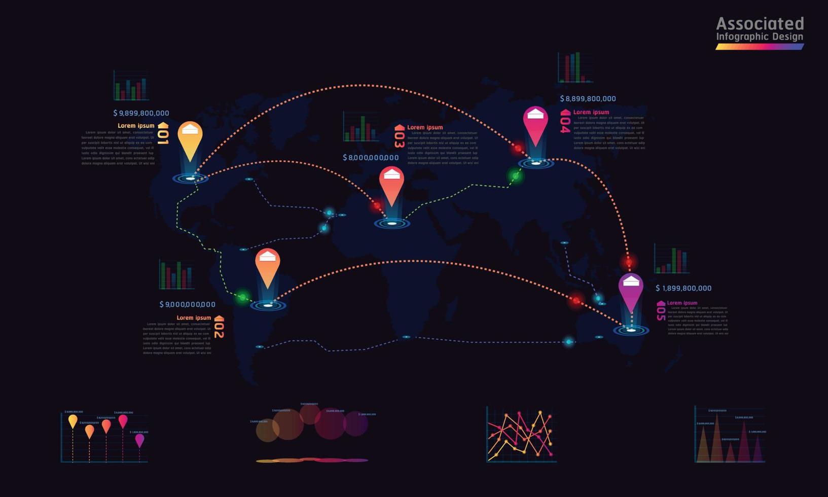 associated company factory world map mark point infographic design with summary graph chart data vector illustration eps10