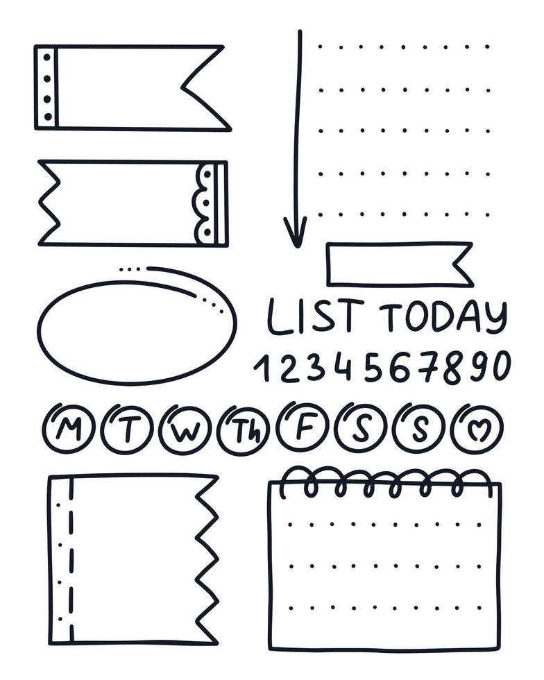 establecer tickers y elementos para el estilo de dibujo del planificador vector