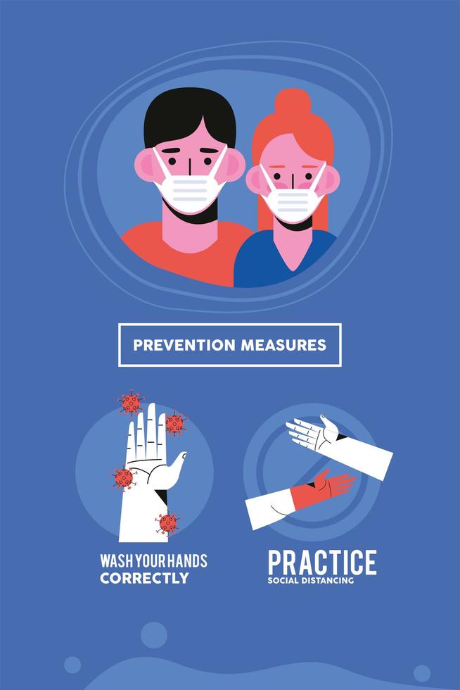 covid19 prevention measure vector