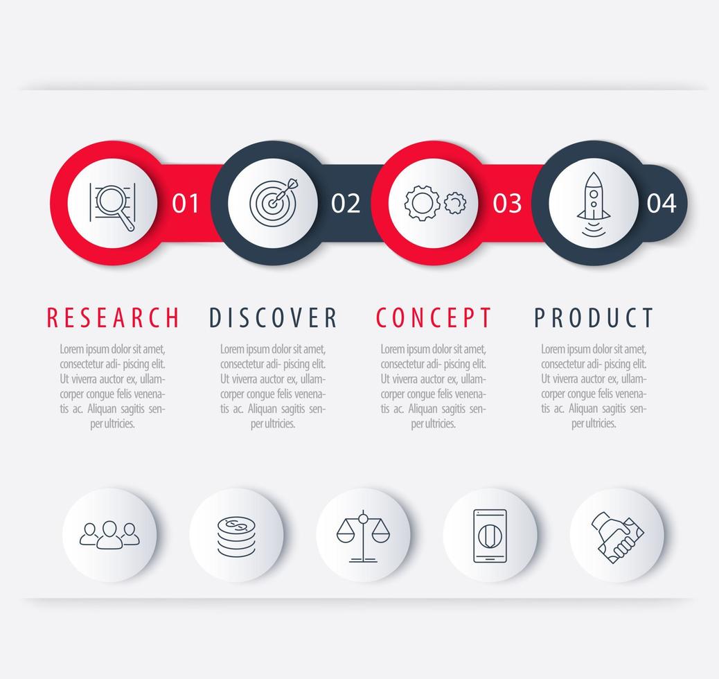 línea de tiempo de desarrollo de productos, elementos infográficos, etiquetas de pasos con iconos de línea vector