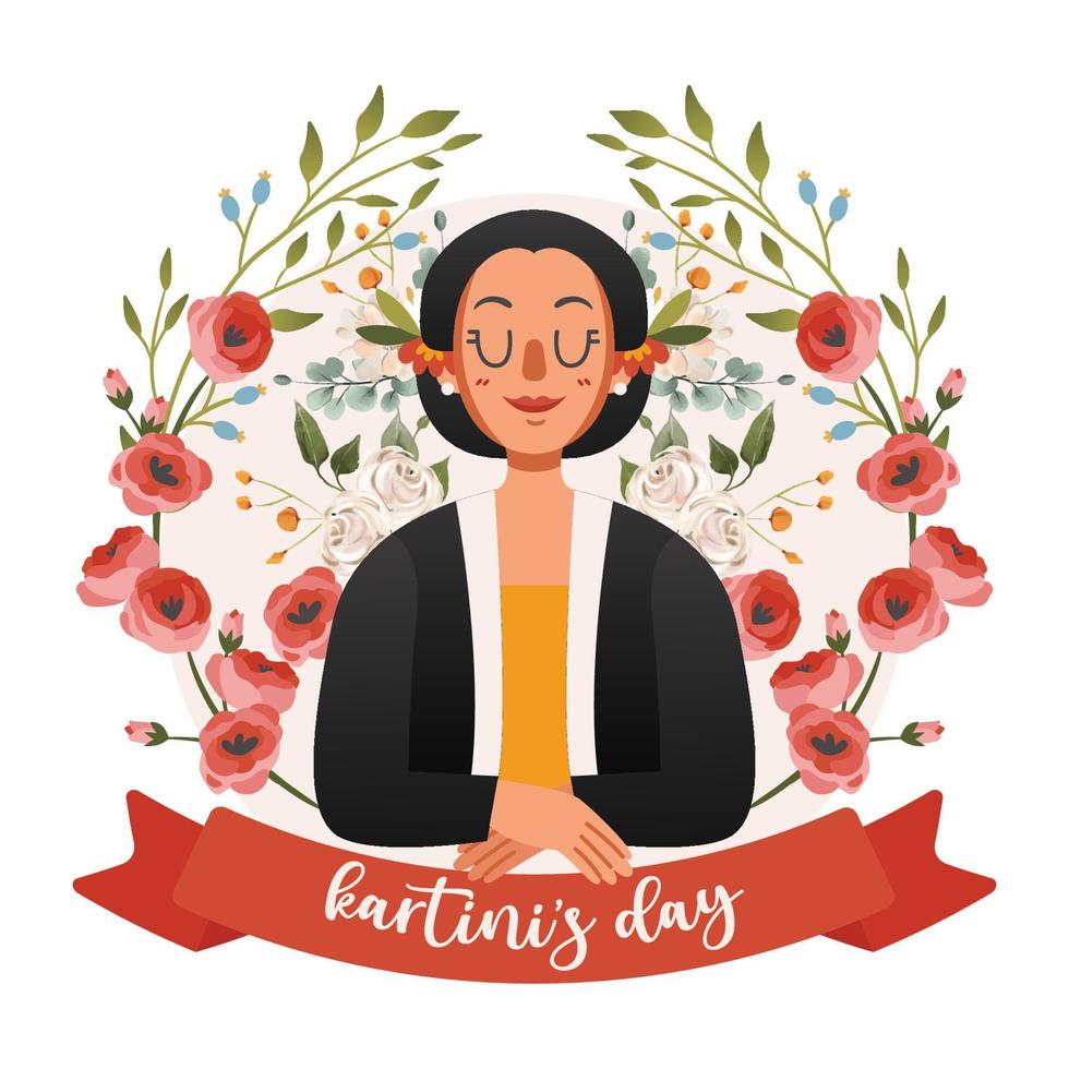Kartini Representation Concept vector